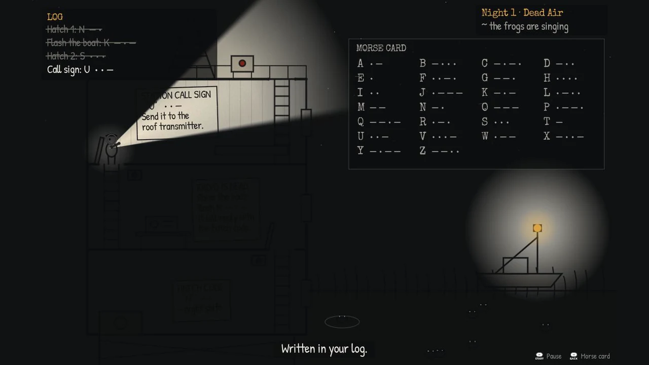 Inside the tower, the operator's flashlight lights a note on the wall giving the station's call sign in Morse, while the boat's lamp glows out on the marsh.