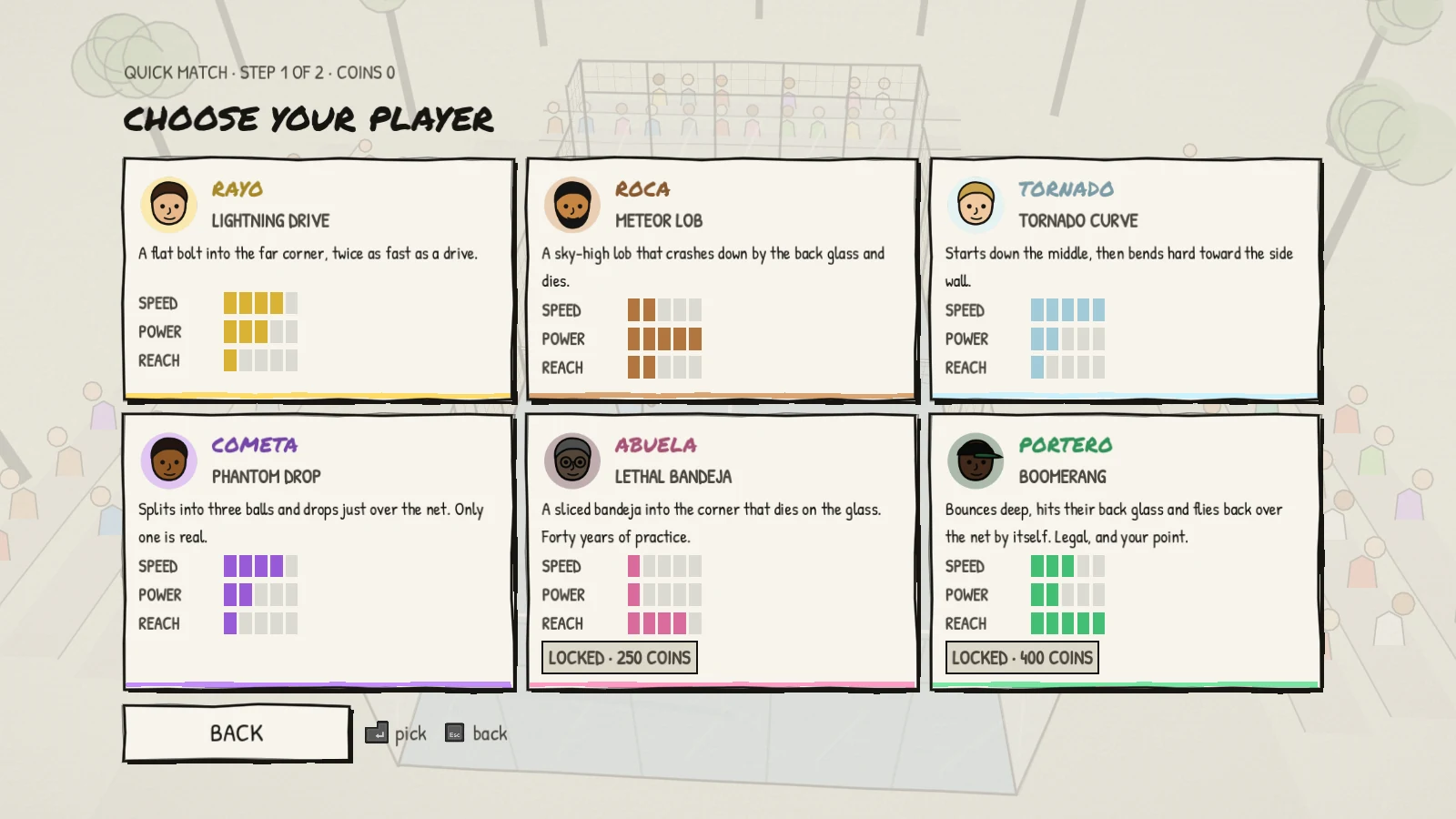 Choose your player: six players with their special shot and speed, power and reach, two of them locked behind coins.